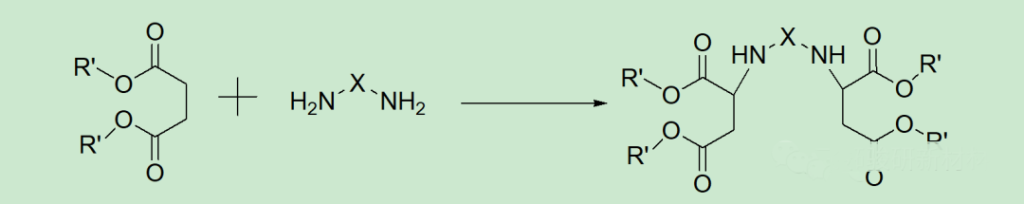 Reaction principle of polyaspartic resin synthesis