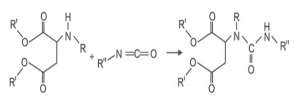 What is Polyurea Polyaspartic