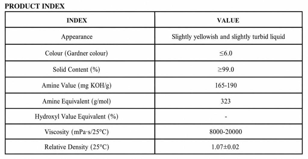 FW5502 product index